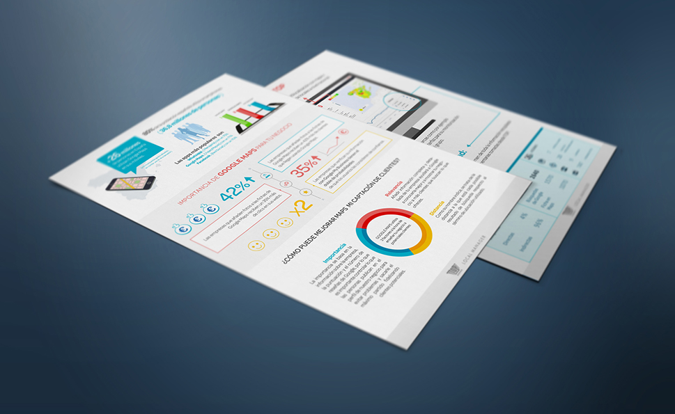 Diseño de Infografías para empresas. Gabriela de la Serna